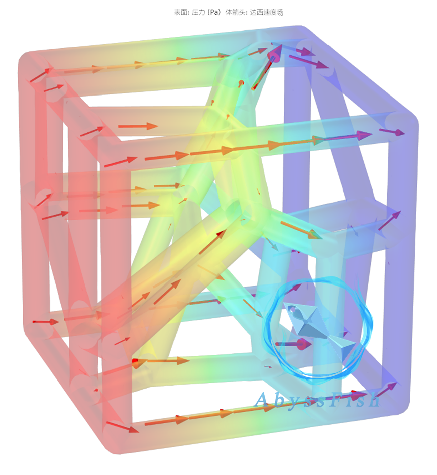 CAD泰森多边形框架3D插件
