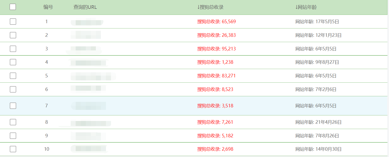 图片[2]-小旋风蜘蛛池采集工具教程分享-慕呱资源网