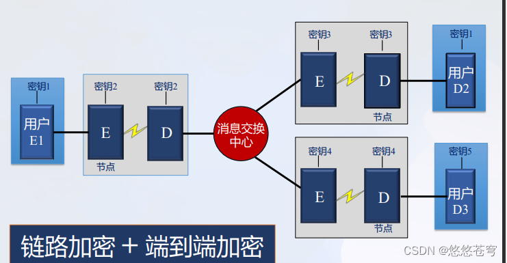 ここに画像の説明を挿入