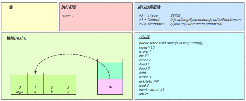 在这里插入图片描述