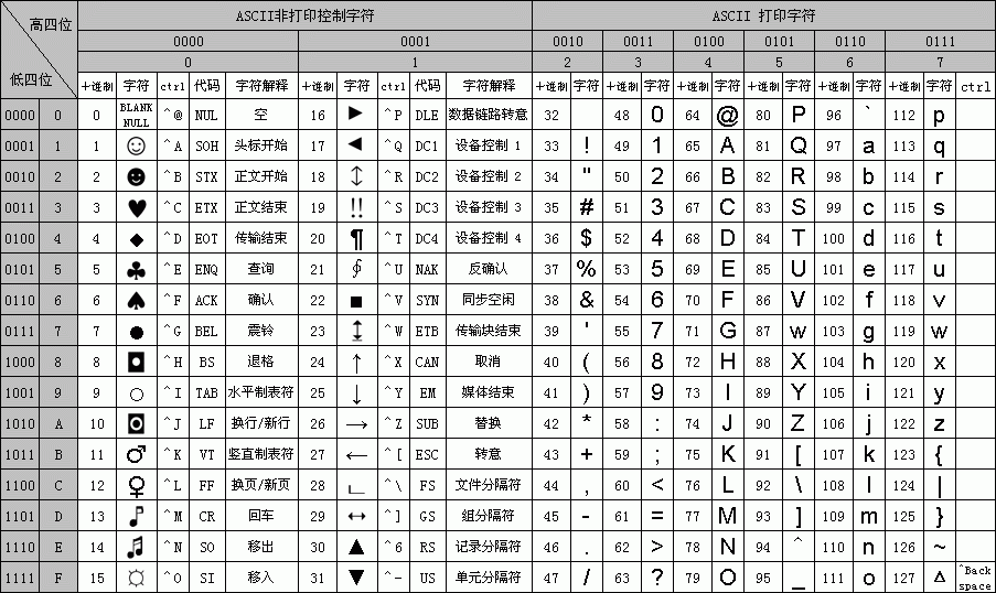 在這裡插入圖片描述