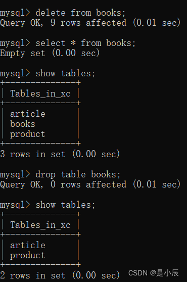 【MySQL】一文带你了解表的增删改查 CRUD