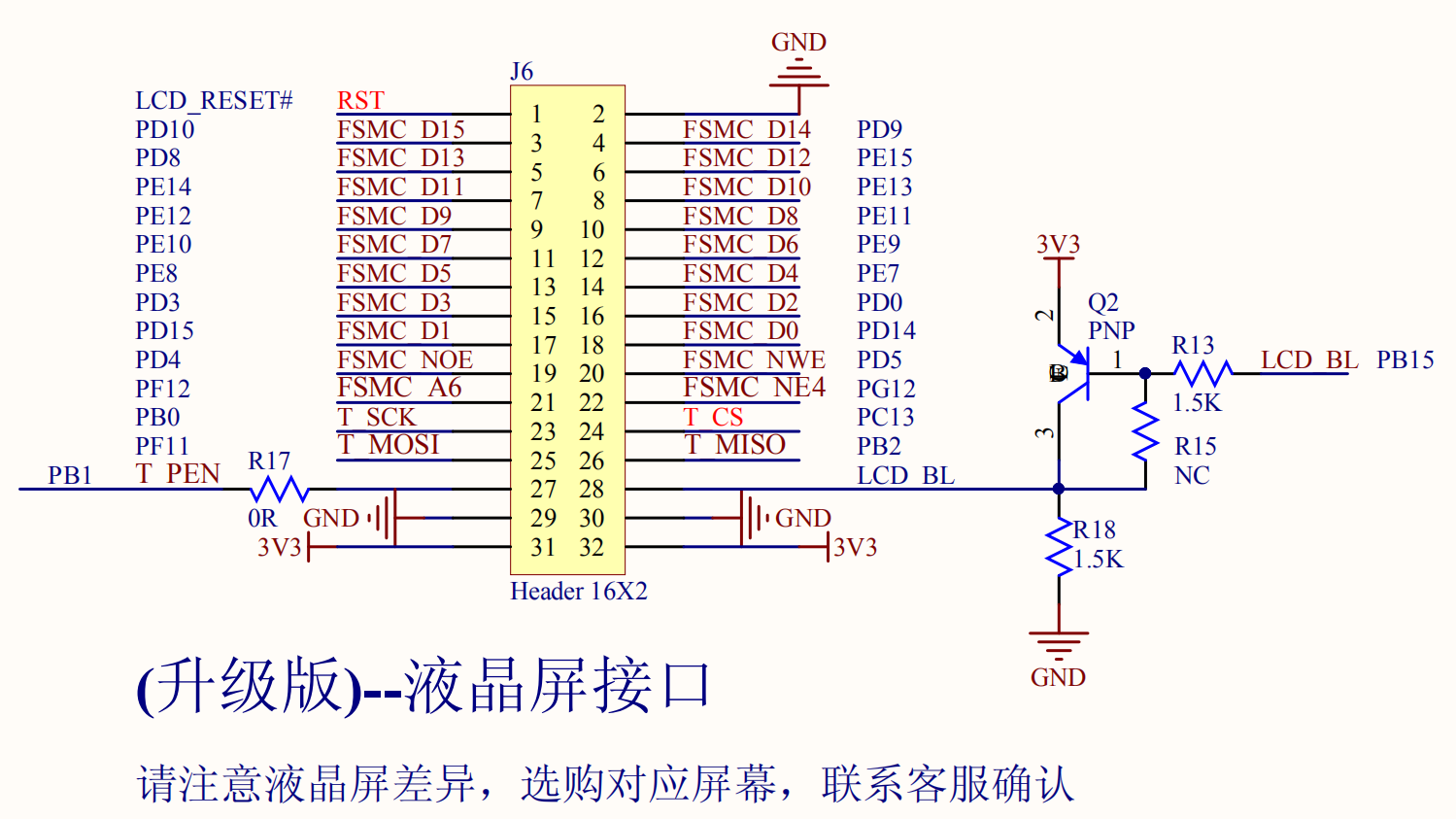 stm32-pudn