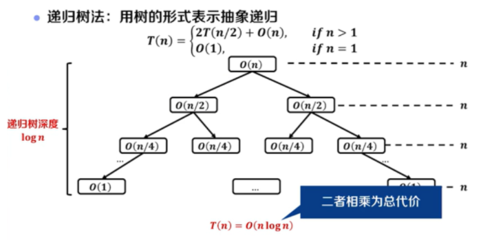 watermark,type_d3F5LXplbmhlaQ,shadow_50,text_Q1NETiBAQ29uY2lzaW9uLg,size_20,color_FFFFFF,t_70,g_se,x_16