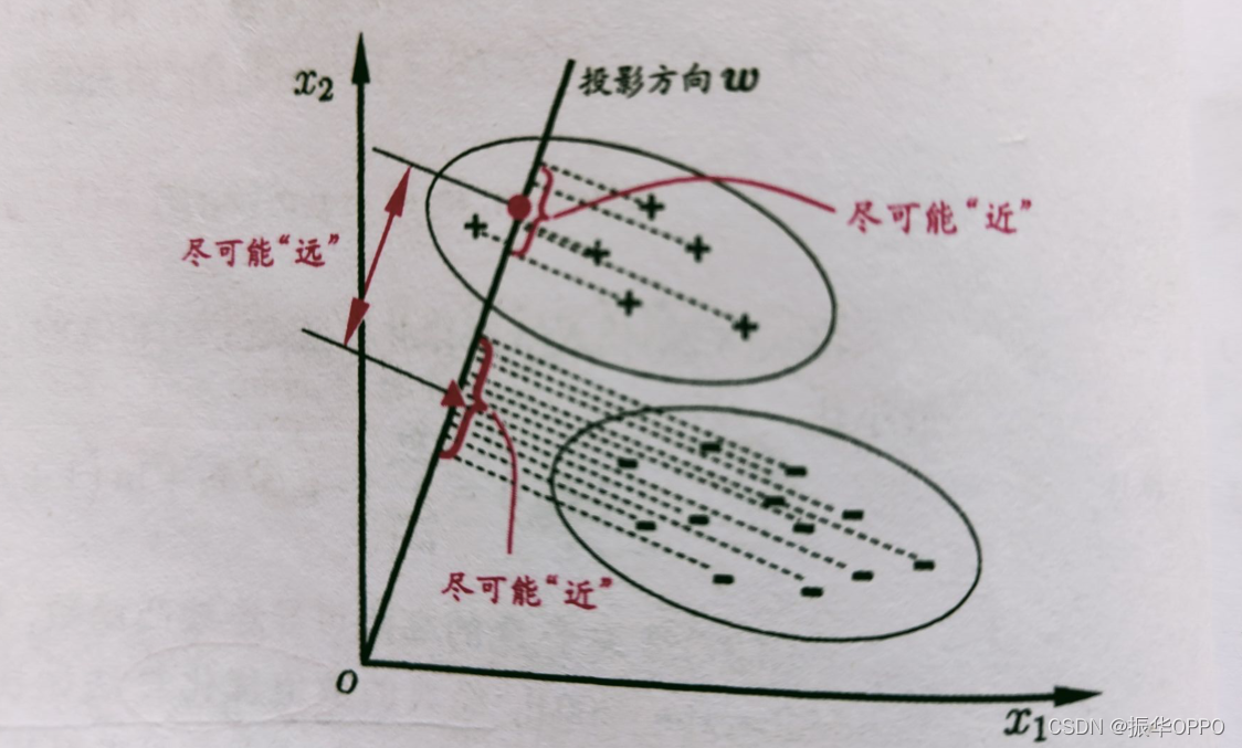 ここに画像の説明を挿入