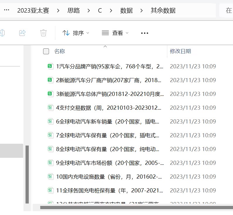 【2023年APMCM亚太杯C题】完整数据与解题思路