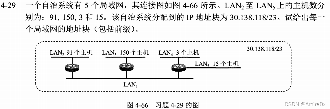 [外链图片转存失败,源站可能有防盗链机制,建议将图片保存下来直接上传(img-QeKJB82U-1646815446882)(计算机网络.assets/image-20200413092630591.png)]