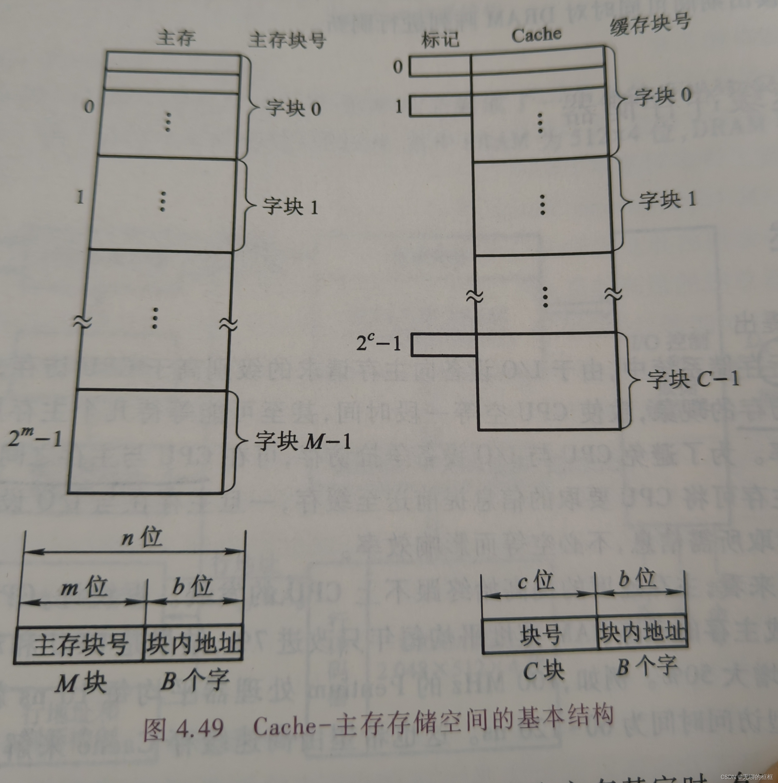05474084463f438391df2a84ef62e6d2.jpg