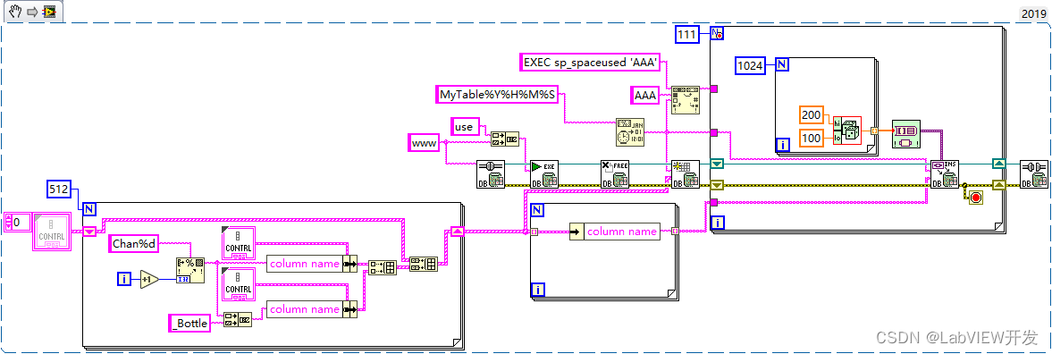 LabVIEW与SQL Server 2919 Express通讯