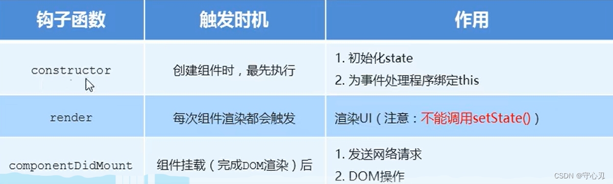 [外链图片转存失败,源站可能有防盗链机制,建议将图片保存下来直接上传(img-KnYN7Gy3-1679816063715)(image/image-20230225141403470.png)]