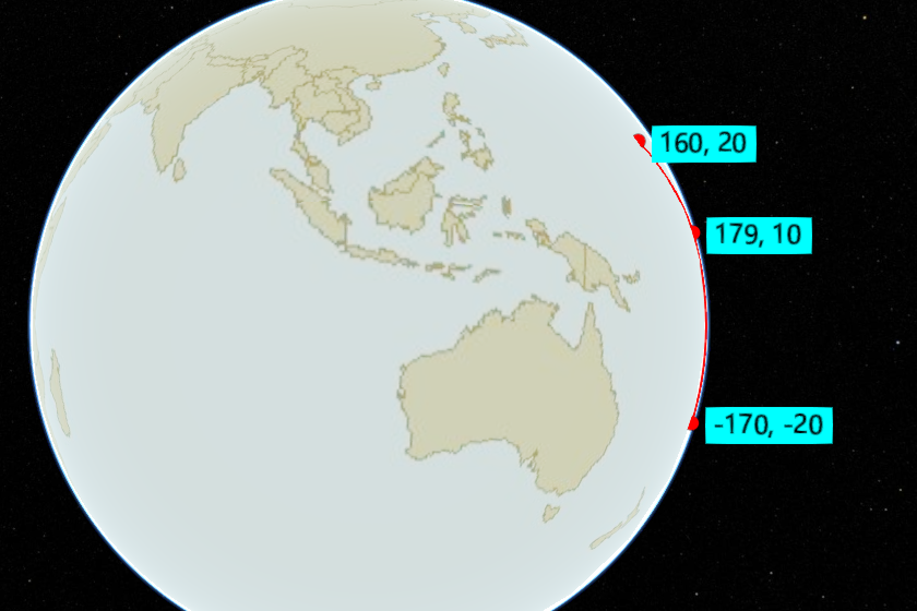 Cesium 上展示点的坐标