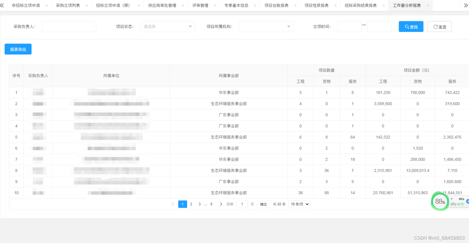 Java 电子招标采购系统源码:营造全面规范安全的电子招投标环境，促进招投标市场健康可持续发展