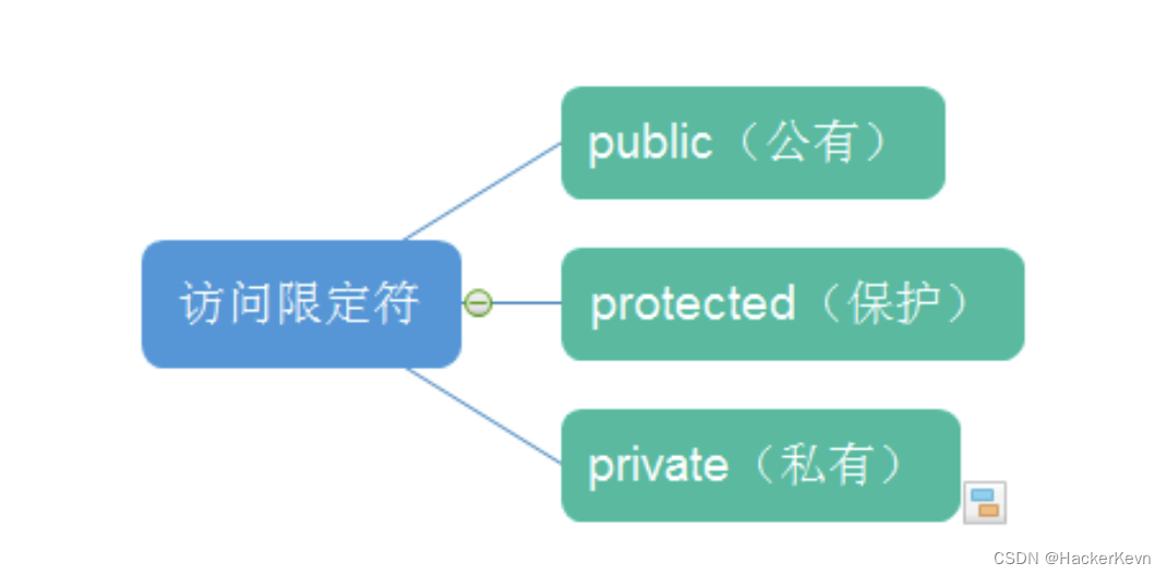 外链图片转存失败,源站可能有防盗链机制,建议将图片保存下来直接上传