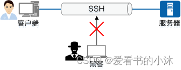 ここに画像の説明を挿入します