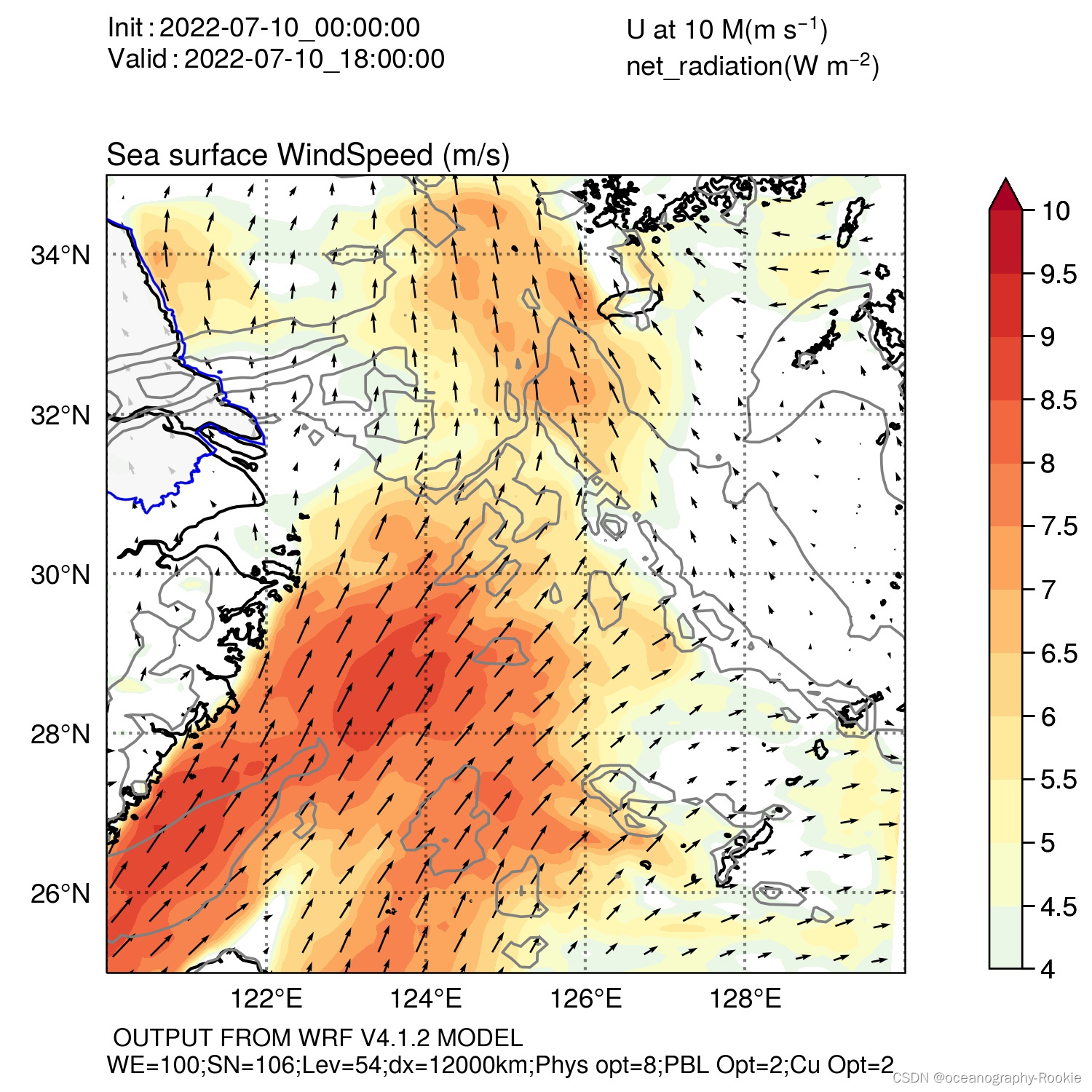 python--绘制WRF模式近地面风场以及辐射