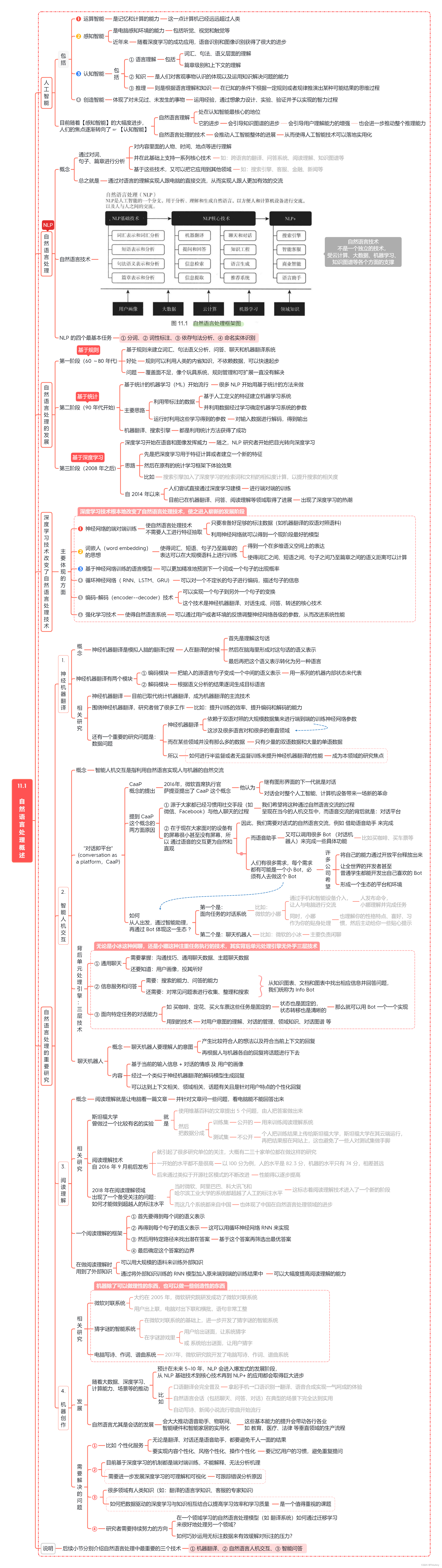 11.1 自然语言处理概述