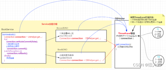 外链图片转存失败,源站可能有防盗链机制,建议将图片保存下来直接上传