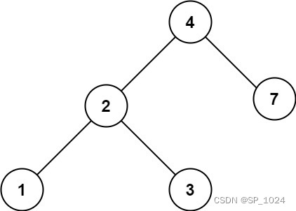 leetcode700. 二叉搜索树中的搜索(java)