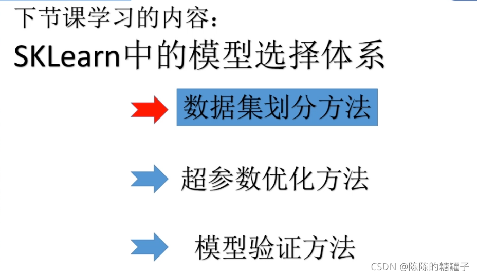 sklearn数据集操作2