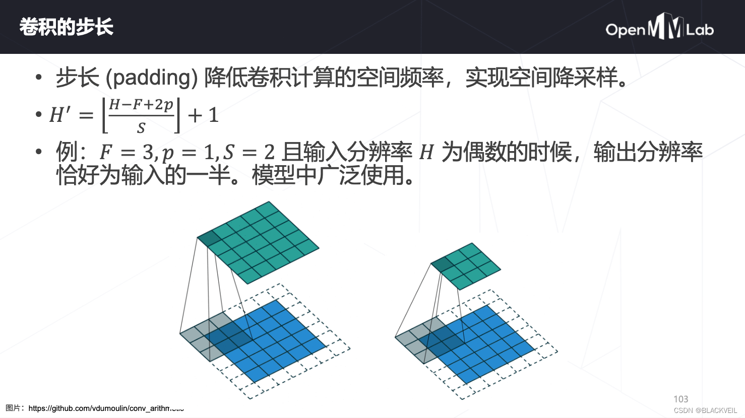 OpenMMLab 实战营打卡 - 第 一 课