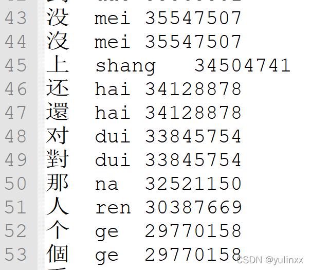 RIME输入法 实现简体中文输入，简体繁体多个提示