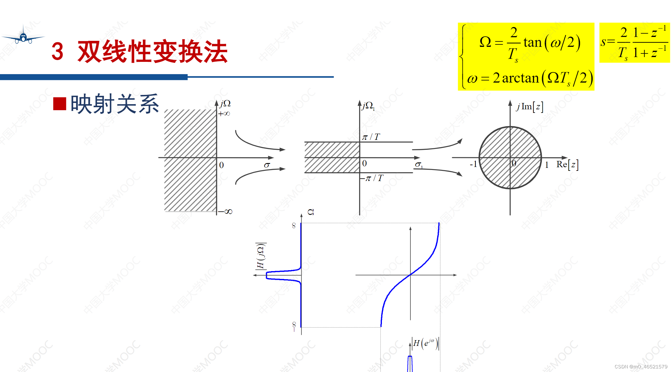 数字信号处理笔记09：数字滤波器设计方法_双线性变换法设计数字滤波器的基本步骤-CSDN博客