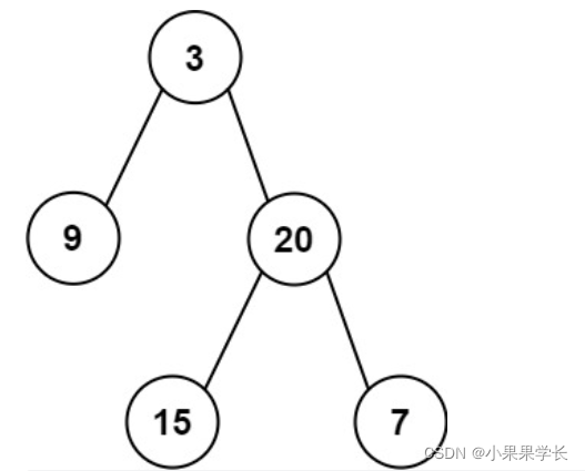 leetcode106. 从中序与后序遍历序列构造二叉树(C++|二叉树)