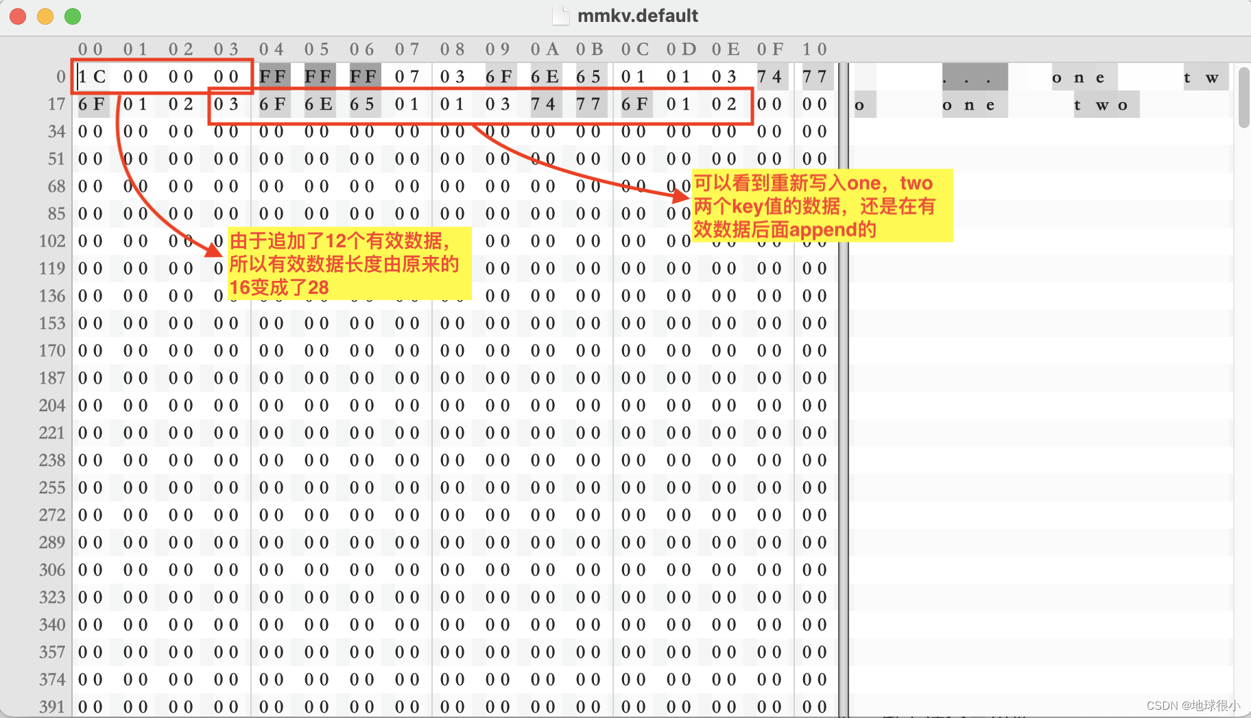 mmkv的增量更新