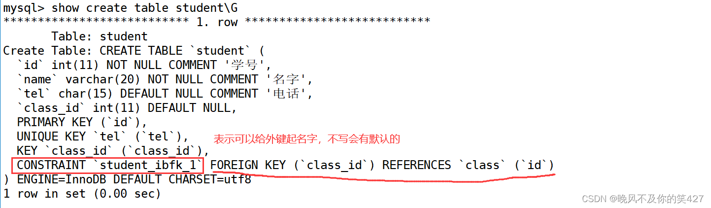 [MySQL] — 数据类型和表的约束