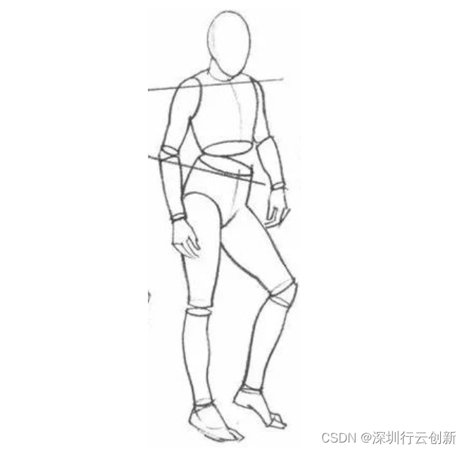 应用架构设计