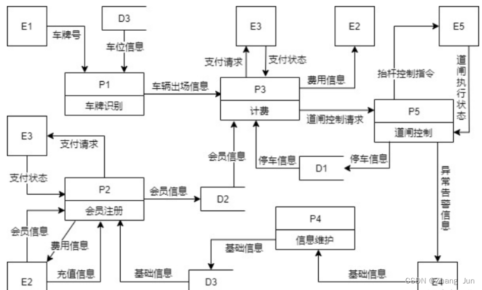 ここに画像の説明を挿入