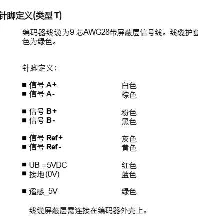 fanuc编码器线引脚图图片