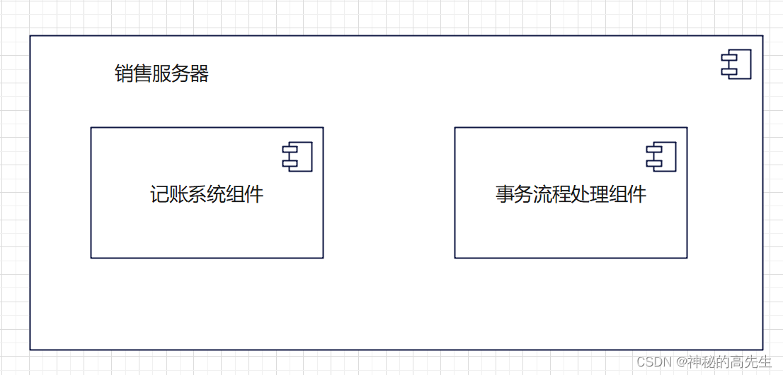 ここに画像の説明を挿入