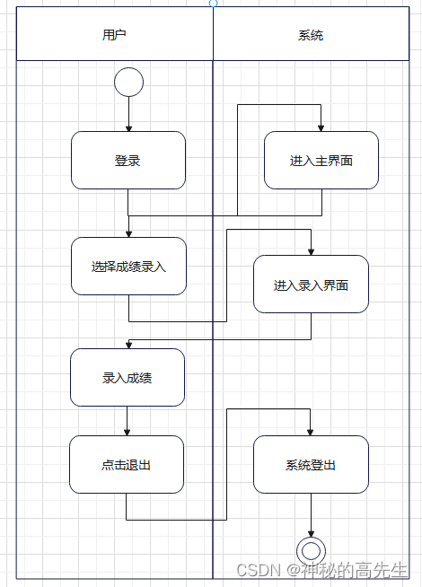 ここに画像の説明を挿入