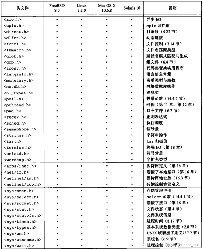 ここに画像の説明を挿入します