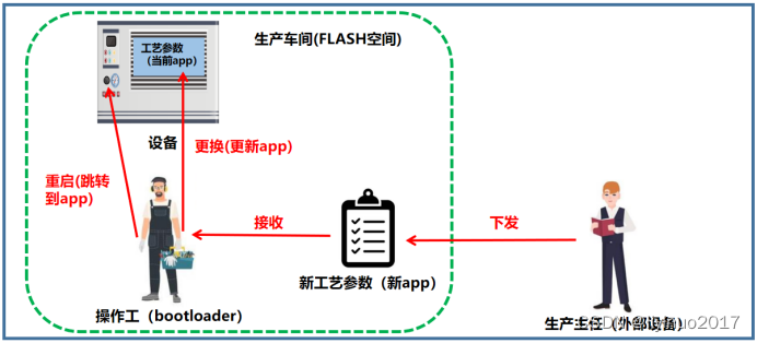 ここに画像の説明を挿入