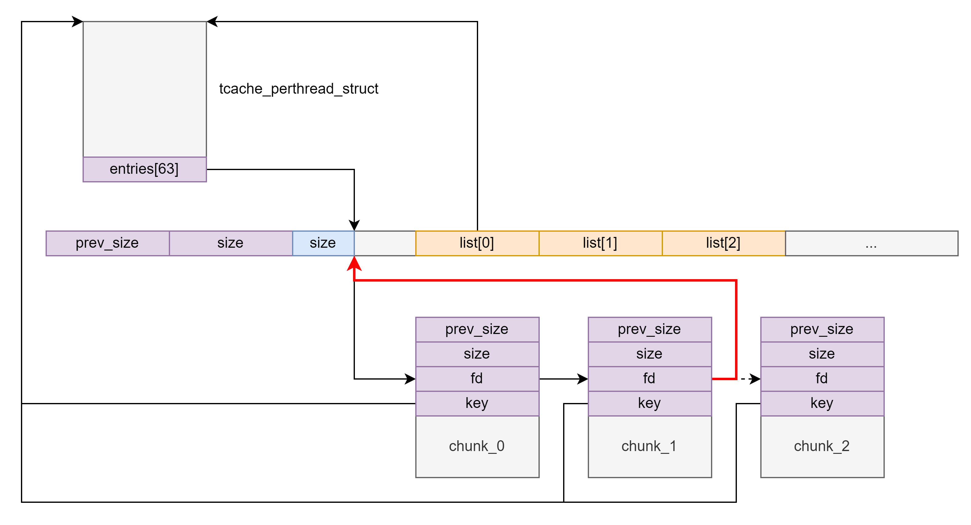 Qemu qemu img libiscsi so 2 csdn 