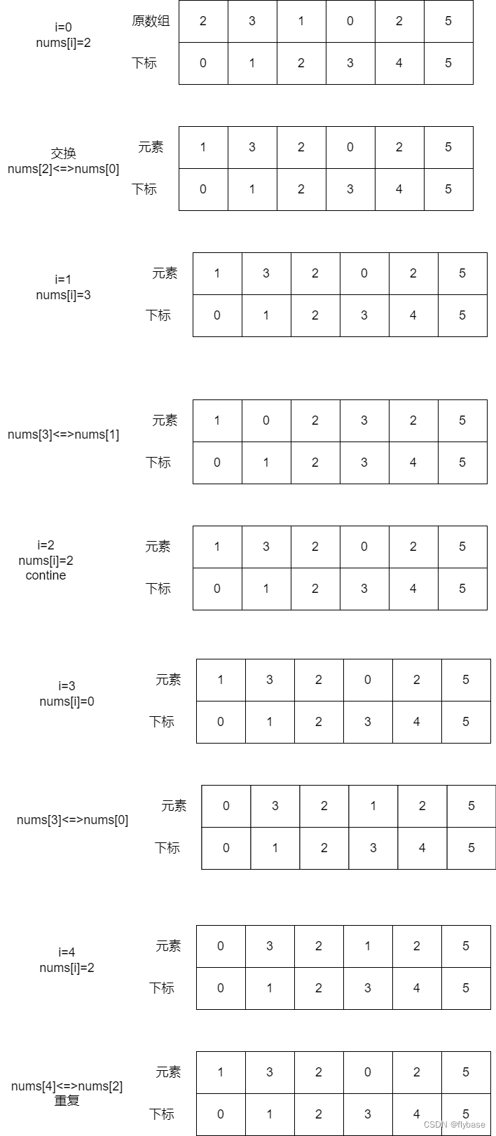 ここに画像の説明を挿入