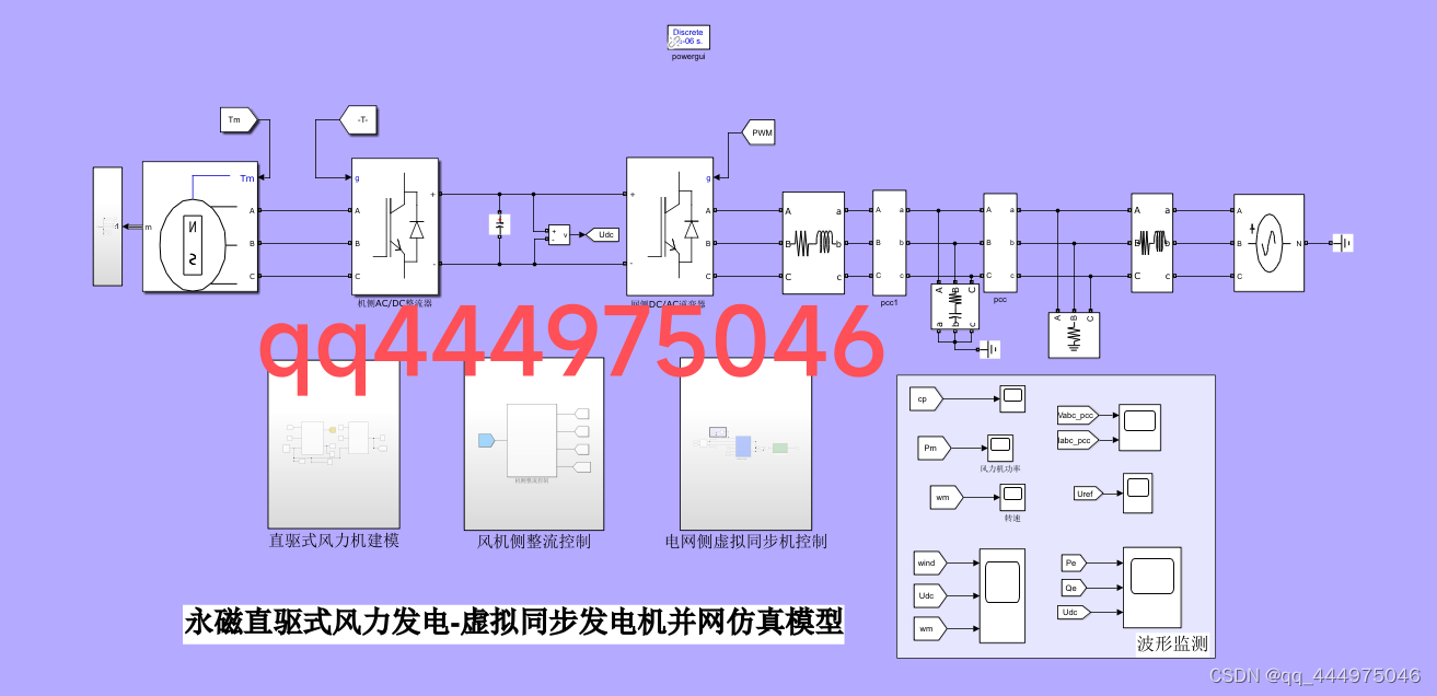 永磁直驱式风力发电虚拟同步机仿真模型Matlab/Simulink模型