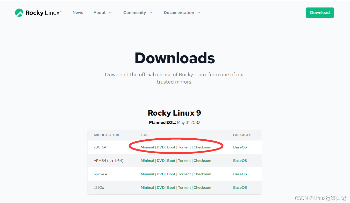 CentOS 之父创造的 Rocky Linux 9.0 发布了！(内附镜像下载地址）_rocky9下载-CSDN博客