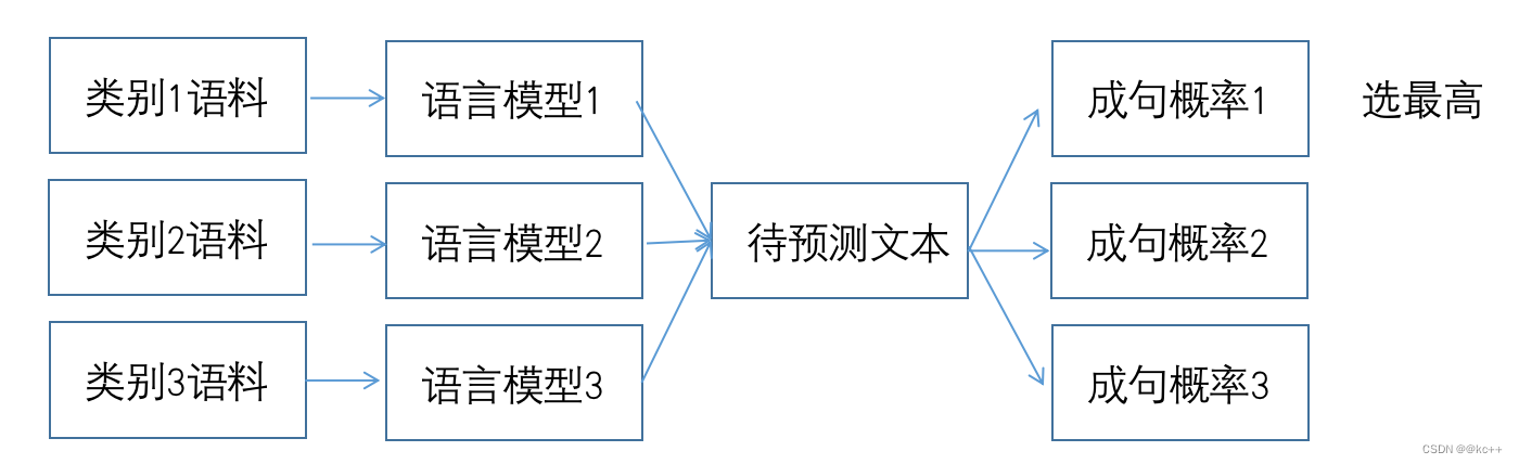 ここに画像の説明を挿入