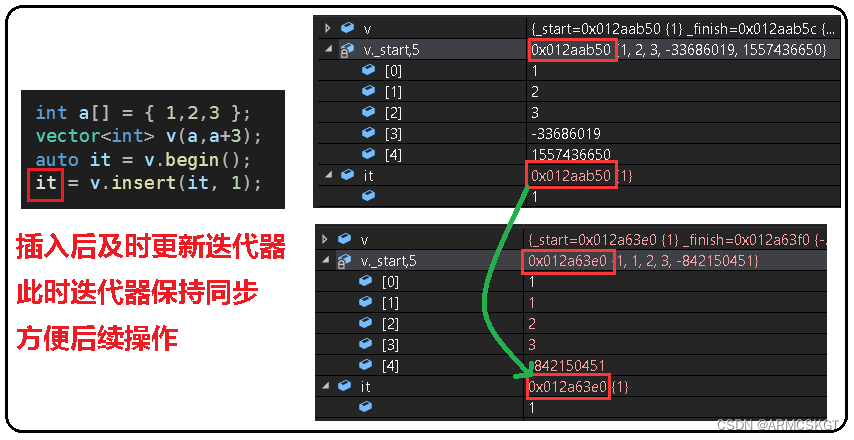 避免迭代器失效