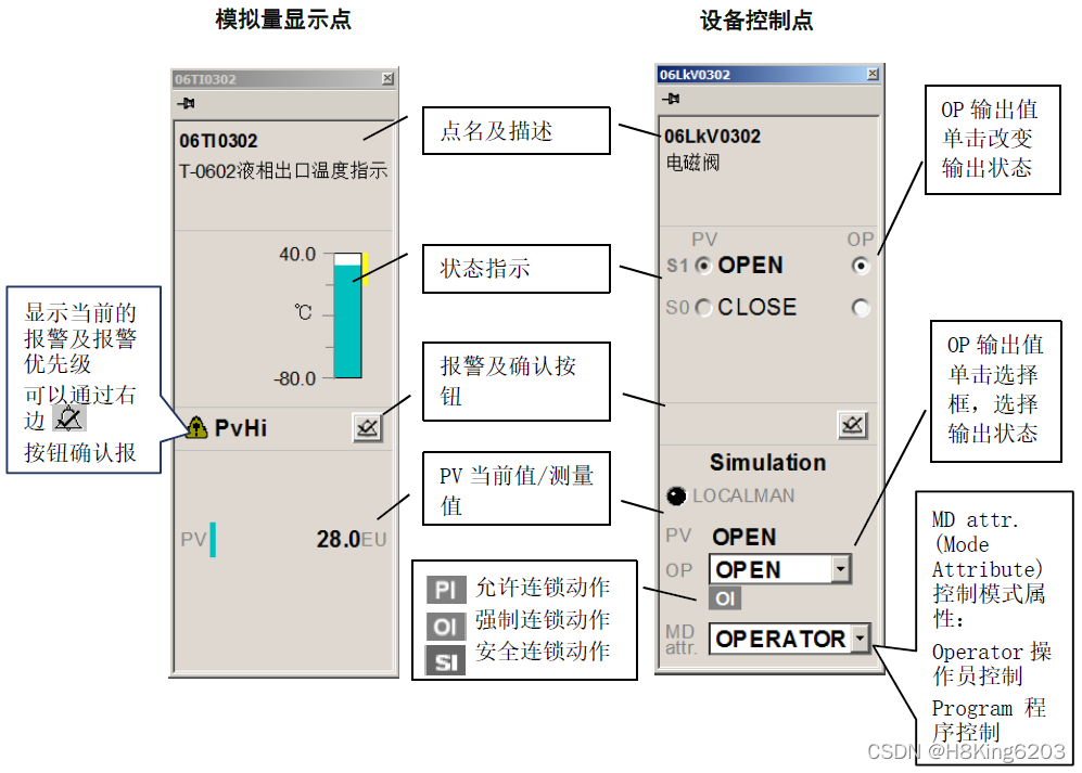Epks Operator Base Security View Only Guide.pdf Honeywell EPKS通用中文操作手册_epks 指令表_H8King6203的博客-CSDN博客