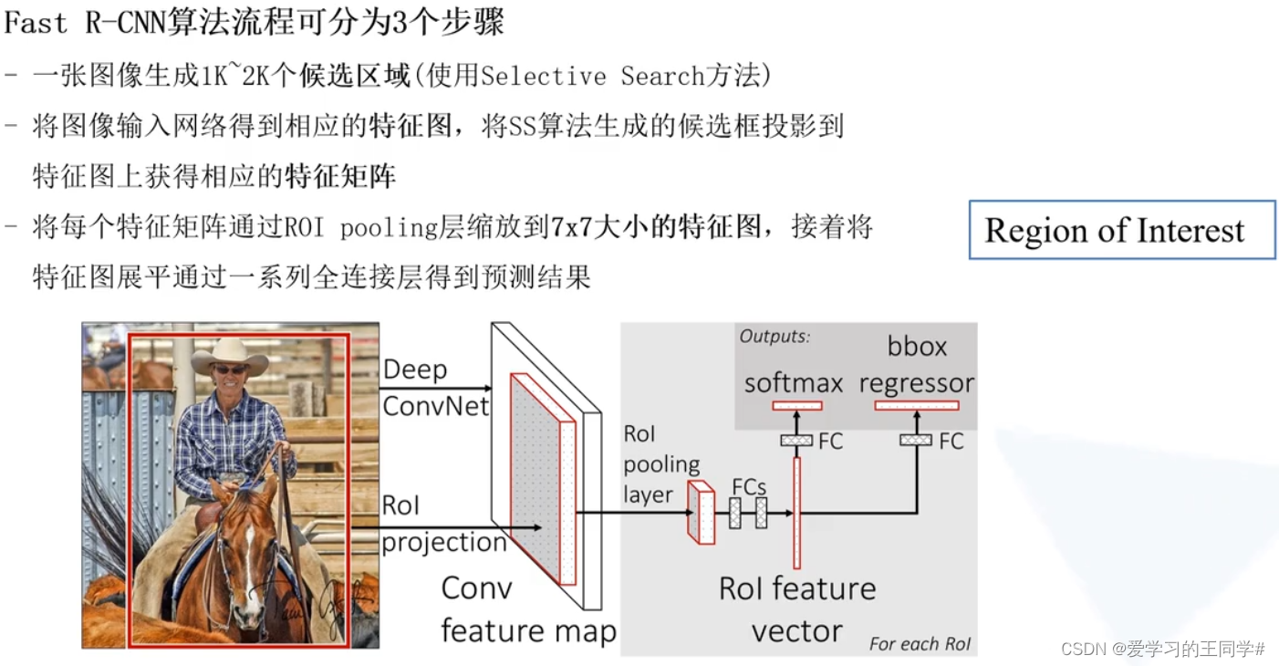 [外链图片转存失败,源站可能有防盗链机制,建议将图片保存下来直接上传(img-muF56DJZ-1666427526625)(D:\Program Files\Typora\RCNN图片\image-20220407185434440.png)]