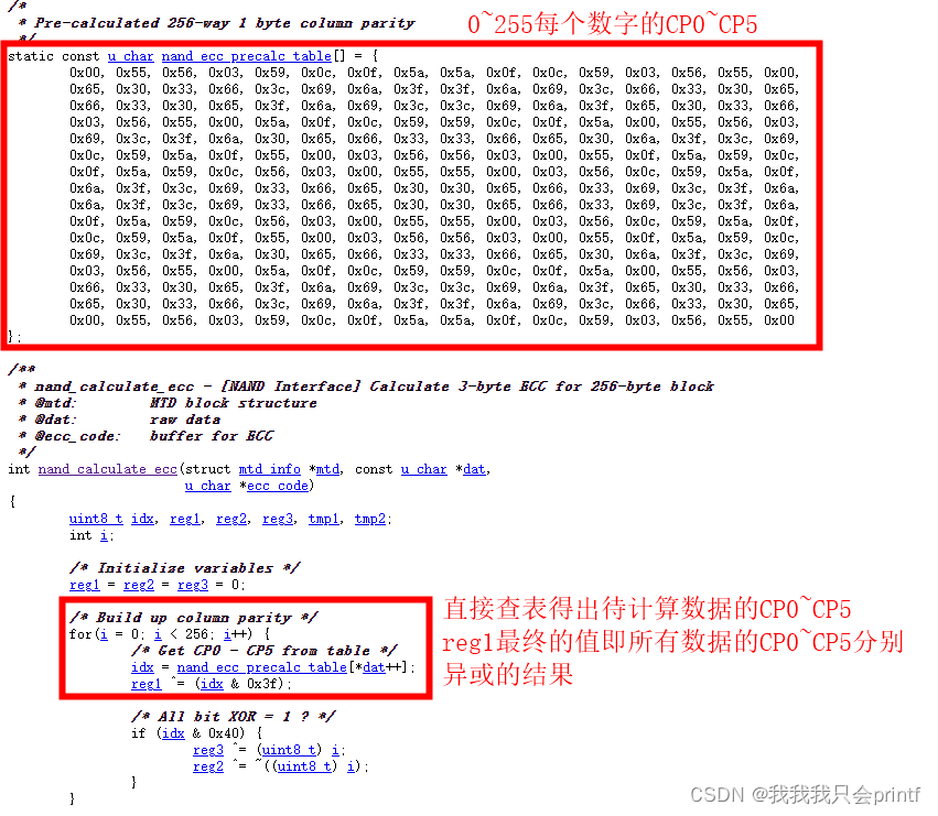 深入浅出NandFlash里的ECC校验算法原理与实现(2)_flash ecc-CSDN博客