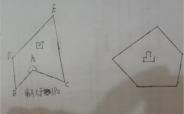 判断多边形是凹多边形还是凸多边形，以及求凹点