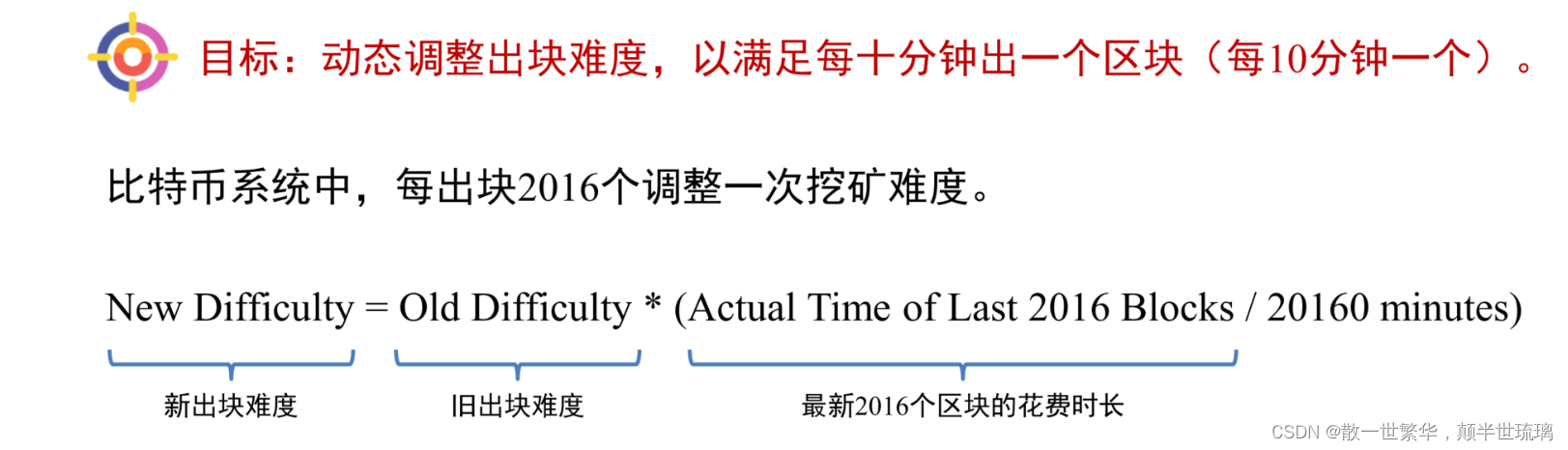 ここに画像の説明を挿入します