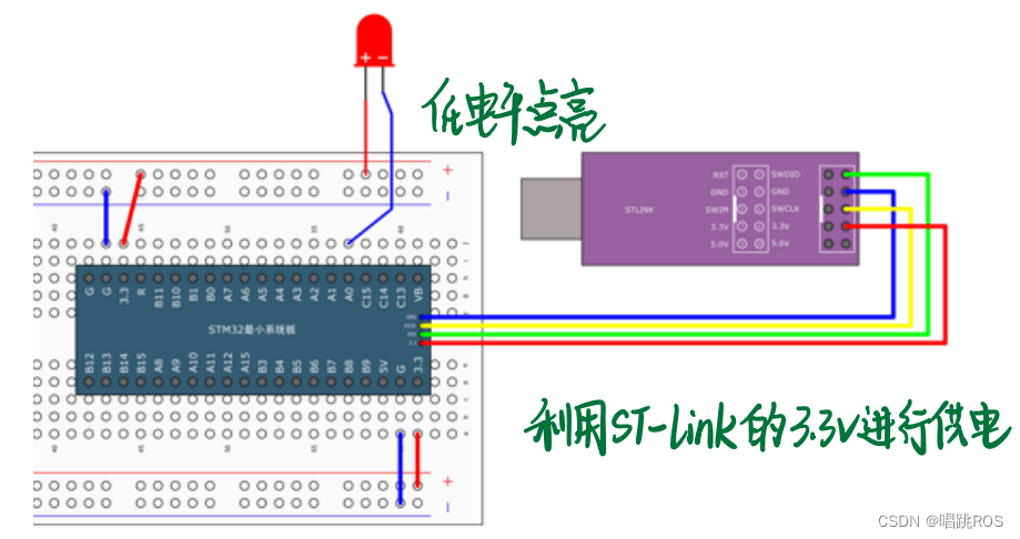 [外链图片转存失败,源站可能有防盗链机制,建议将图片保存下来直接上传(img-0rp3Uuzh-1680926793361)(32单片机.assets/image-20230403194523596.png)]