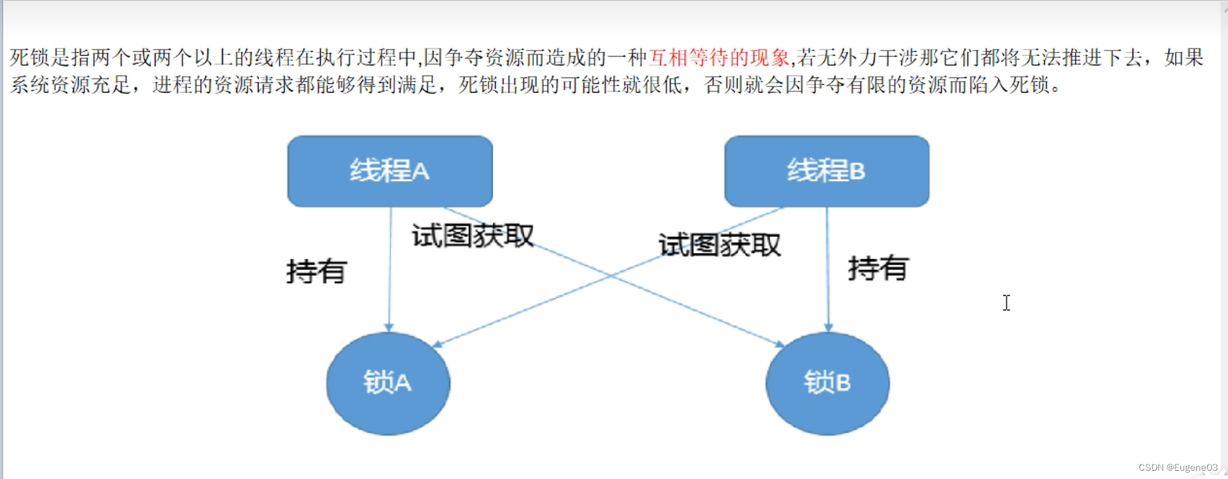 [外链图片转存失败,源站可能有防盗链机制,建议将图片保存下来直接上传(img-HzO2HPF1-1685629852457)(D:\desktop\Screenshot_20230528_150545_tv.danmaku.bilibilihd.jpg)]