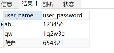 用户表信息展示